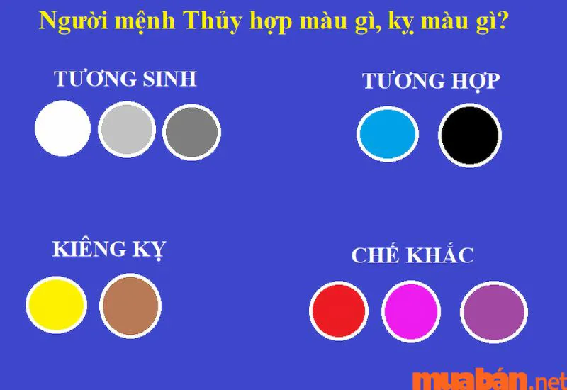 1967 mệnh gì (Đinh Mùi), Hợp tuổi nào, màu gì, hợp hướng nào