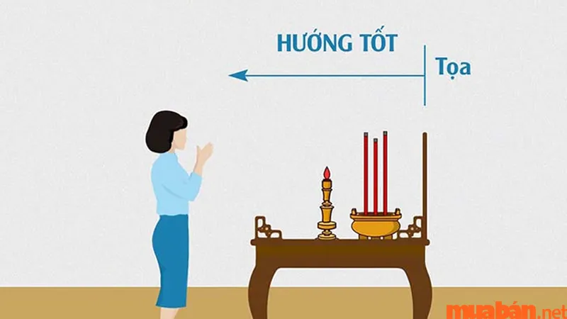 Bính Dần 1986 hợp hướng nào? Cách hóa giải hướng nhà xấu