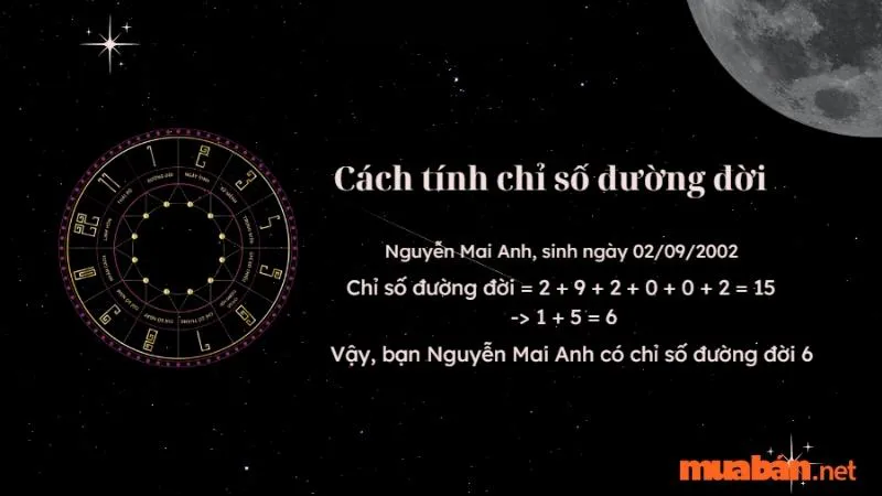 Cách tính thần số học đơn giản và chính xác nhất