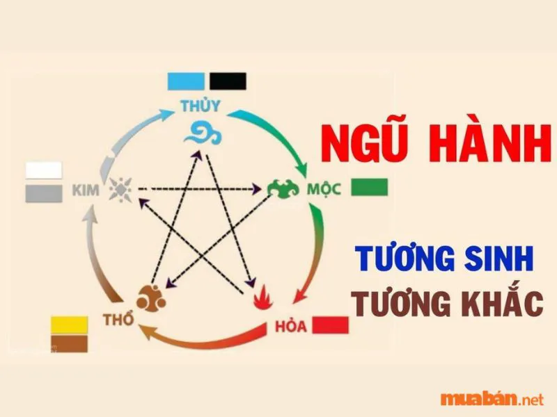 Chế khắc là gì? Ứng dụng chế khắc như thế nào vào cuộc sống?