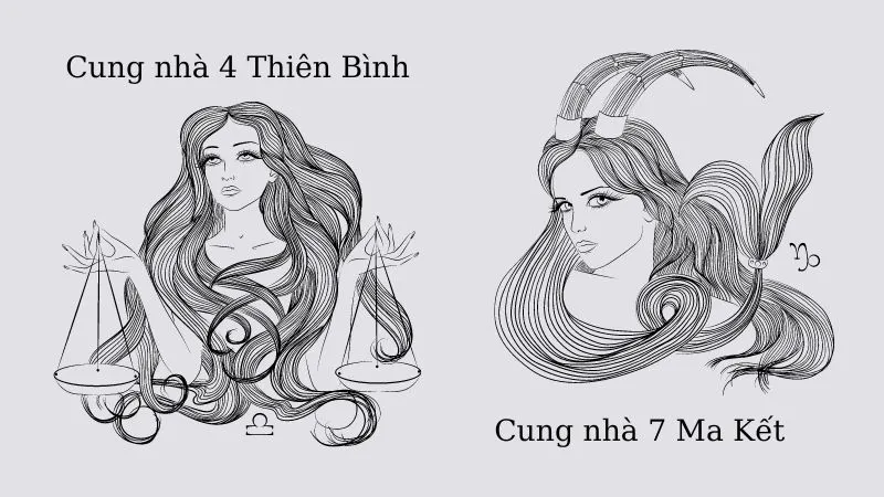 Cung Mọc Cự Giải Cùng 7 Sự Thật Thú Vị Có Thể Bạn Chưa Biết