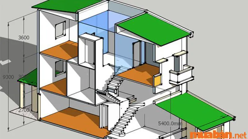 Giải đáp nhà hướng Đông Nam hợp tuổi nào, kỵ tuổi nào theo phong thủy