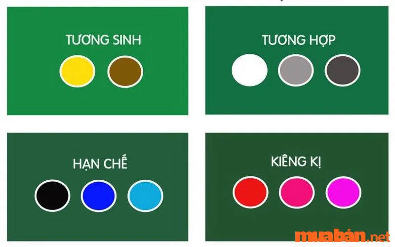 Hải Trung Kim Là Gì? Mệnh Hải Trung Kim Hợp Màu Gì? Mệnh Gì? Hướng Nào?