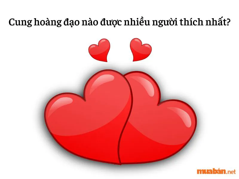 Khám phá cung hoàng đạo nào được nhiều người thích nhất?