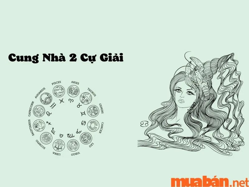 Khám Phá Cung Mọc Song Tử Và 9 Sự Thật Thú Vị Ít Người Biết