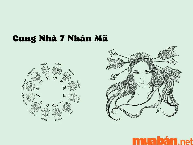 Khám Phá Cung Mọc Song Tử Và 9 Sự Thật Thú Vị Ít Người Biết