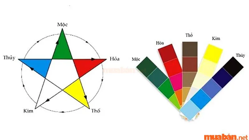 Kim khắc Mộc là gì? Những cách hóa giải Kim khắc Mộc cực linh nghiệm