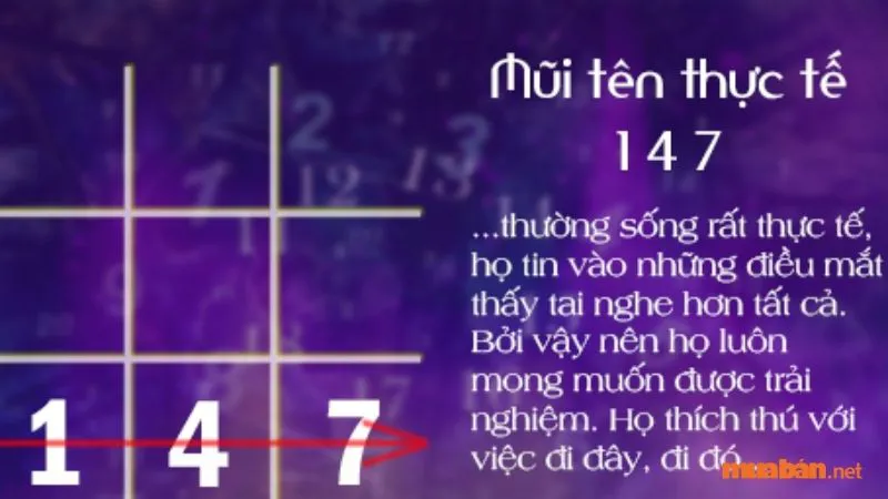 Mũi tên 147 trong thần số học: Ý nghĩa và Định hướng phát triển