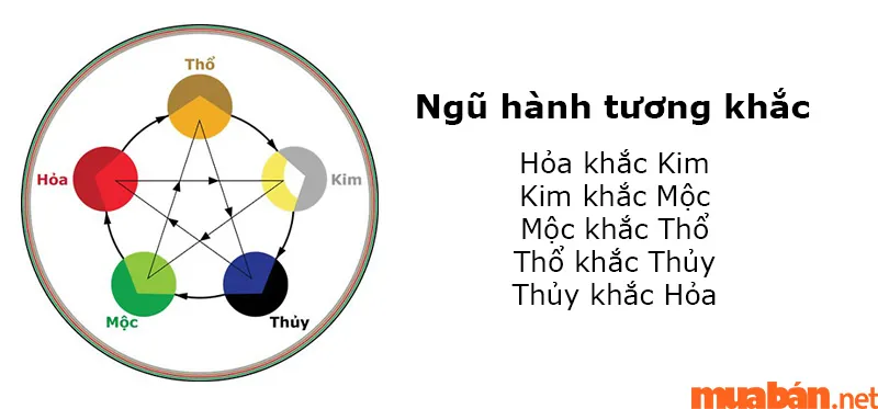 Ngày hắc đạo là gì? Tìm hiểu tất tần tật về ngày hắc đạo