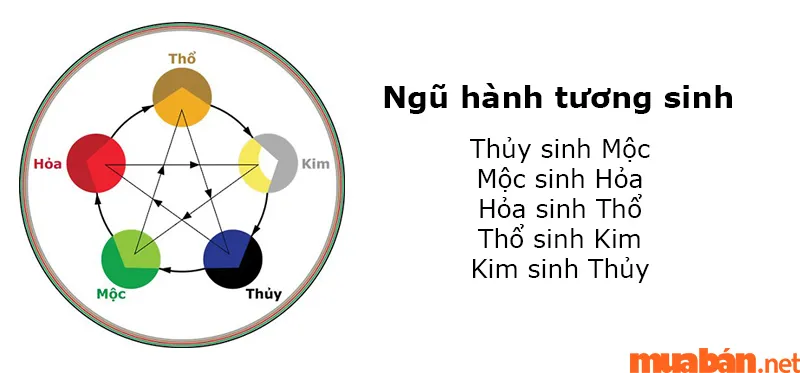 Ngày hắc đạo là gì? Tìm hiểu tất tần tật về ngày hắc đạo