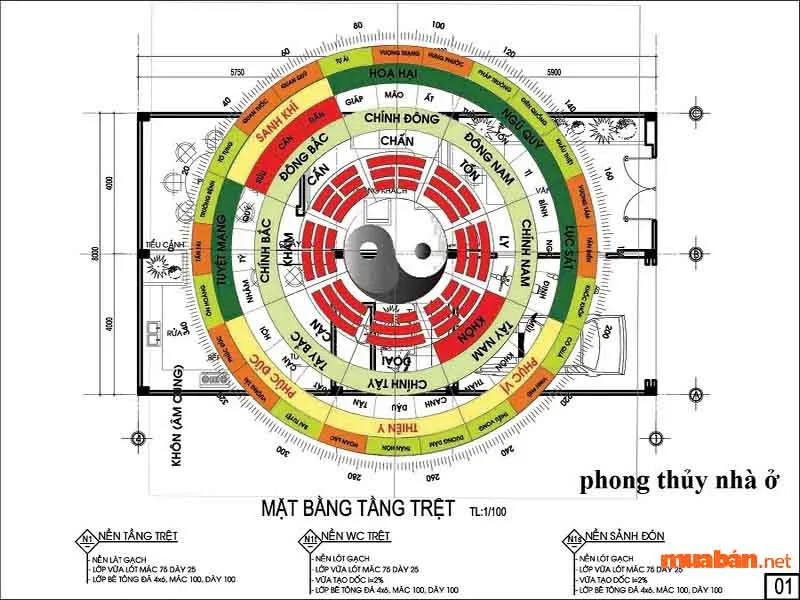 Nhà hướng Bắc đặt bếp hướng nào mang lại phong thủy tốt?