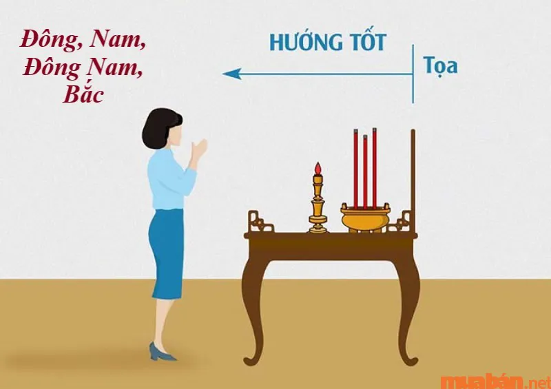 Nhà hướng Bắc hợp tuổi nào để rước tài lộc vào nhà?