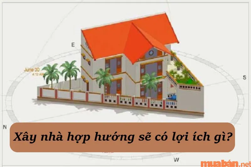 Nhà hướng Đông Bắc hợp tuổi gì và cách hóa giải hướng nhà không hợp tuổi?