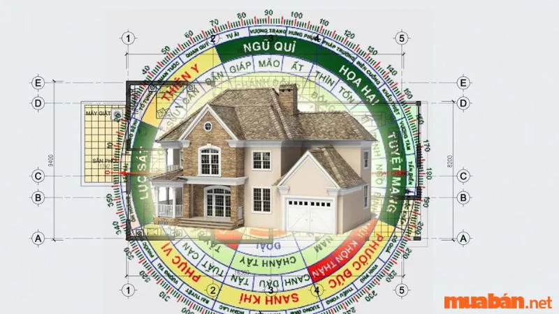 Phong thuỷ Ất Mão 1975 hợp hướng nào để sinh tài lộc ?