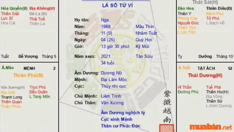 Sao Thiên Hình trong tử vi, vận hạn và cách giải trừ sao xấu