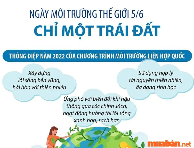 Tháng 6 có bao nhiêu ngày? Những ngày lễ đặc biệt trong tháng 6