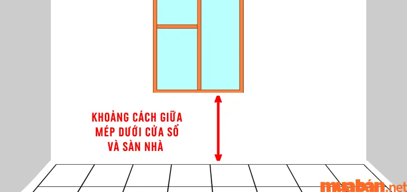 Tìm hiểu kích thước cửa sổ hợp theo tiêu chuẩn phong thủy