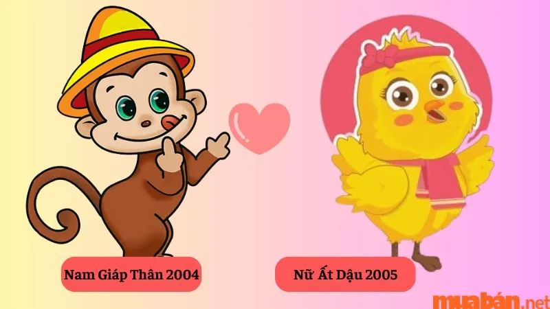 Tìm hiểu tình duyên Giáp Thân nam 2004 lấy vợ tuổi nào hợp nhất?