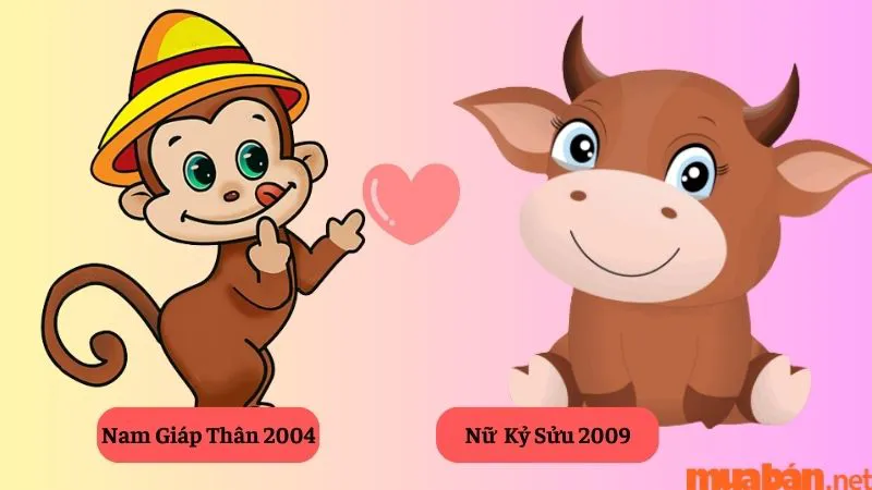 Tìm hiểu tình duyên Giáp Thân nam 2004 lấy vợ tuổi nào hợp nhất?