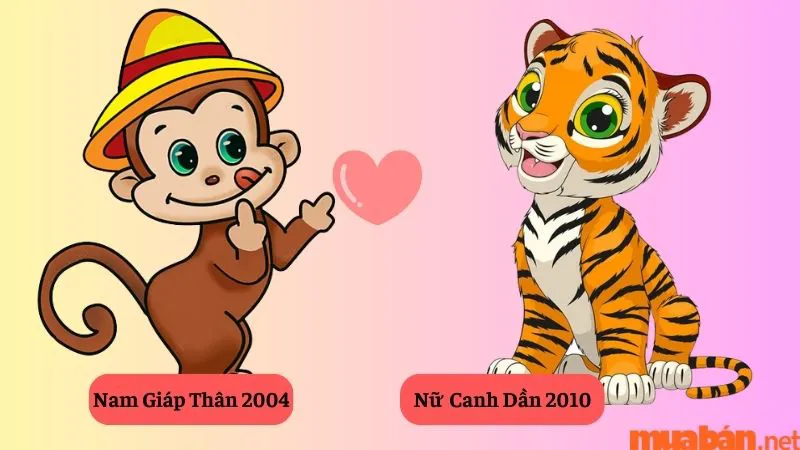 Tìm hiểu tình duyên Giáp Thân nam 2004 lấy vợ tuổi nào hợp nhất?