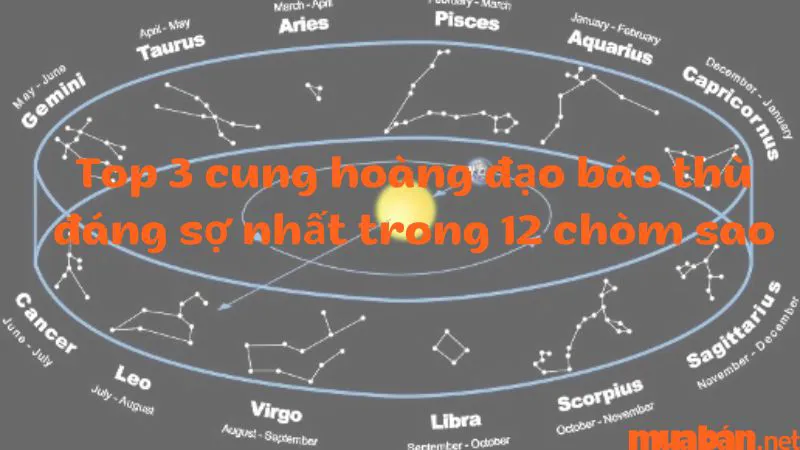 Top 3 cung hoàng đạo báo thù đáng sợ nhất trong 12 chòm sao