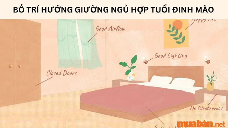 Tuổi Đinh Mão Hợp Hướng Nào? Xây Nhà Hợp Hướng Để Thu Hút Tài Lộc